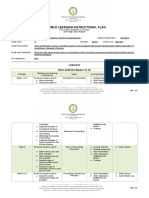 Flexible Learning Instructional Plan: FIRST QUARTER (Weeks 1 To 10)