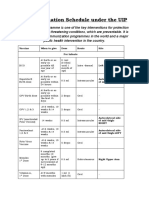 National Immunisation Programme