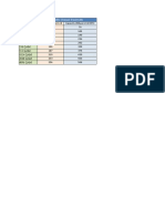 28 MHZ Channel Bandwidth