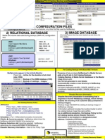 Netnbackup Quick Ref 6.0