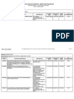 Status - of - Contracts - Report - For - Stakeholders CO 2018