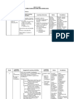 Science Form 1 Yearly Lesson Plan