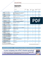 Biggest Accounting Firms in B.C. Biggest Accounting Firms in B.C