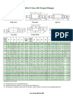 Ansi B16 300 PDF