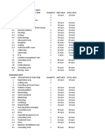 Obstetrics and Gynaecology Dept