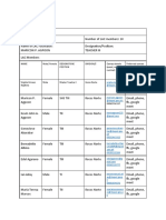 LAC Form 4 (LAC Members)