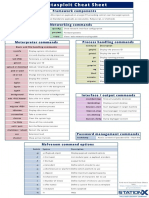 Metasploit Cheat Sheet