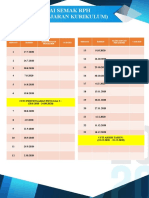 File RPH - Pengajaran