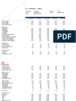 PI Industries Limited BSE 523642 Financials Ratios