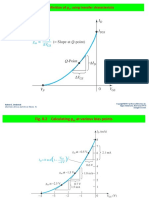 Chapter 8 Small Sinal Analysis of FET