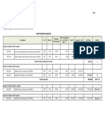 Project Escalation Adjustment: Project Sub Contractor Supplier Date Period Ending