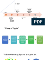 Apple Inc.: Steve Wozniak