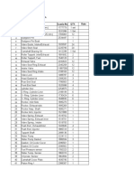 Scania Parts List