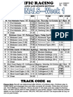 Afl Finals Wk1 Wednesday Pacific Racing