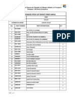 Recommended Stock List Genset C66D5 66kva