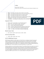 Traditional ECC 6 Database Tables