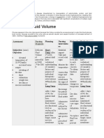 Deficient Fluid Volume: Assessment Nursing Diagnosis