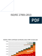 ISO/IEC 27001:2013: Spring 2019, MAJU Nauman H. Ansari