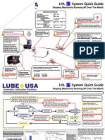 P-107 Quick Guide