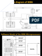 8086 Architecture