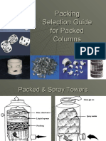 Packing Selection Guide For Packed Columns