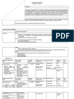 Software Development Methodologies Syllabus