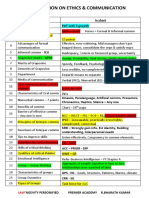 Commn Mnemonics - For June 2020 PDF