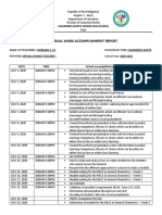 Individual Work Accomplishment Report: Camarines Norte Senior High School