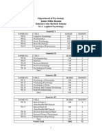 Cs Fss Psy Ma Applied Psychology