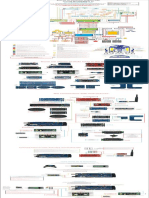 Those Are Almost All Pcbs Listet in The Diagram Above