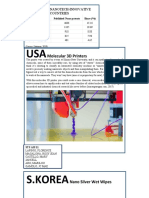 Molecular 3D Printers: Nanotech-Innovative Countries