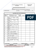 Master List of Experiment