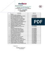 12TVL List Sy2021