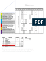 CGE536 - EH2433B Group & Lab Session SEPT 2018 PDF