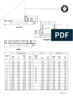 Class 150 ASME B16.5: Bore Length Thru Hub Common Dimensions