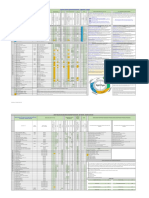 D&Wo Lifting Equipment Matrix - January-14-2020