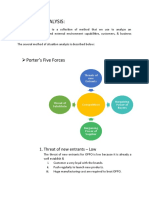 Situation Analysis:: Porter's Five Forces