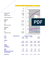 The Calculations Are Based On "A Sustainable Spending Rate Without Simulation" by M. A. Milevsky & Ch. Robinson, FAJ Vol 61 No 6, 2005