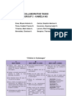 Collaborative Tasks Group 2 - Kamela NG