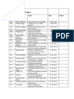 5 Year Project Topics: Roll No Name Topic Date Marks