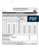 KEI - Cable List Price - Mar 2019