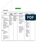 Patriarca, Janna Mae H. Nursing Care Plan Client: Mr. Ying