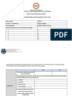 Pleb Monitoring and Evaluation Tool 2019: Republic of The Philippines