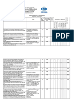 Table of Specification in Physical Science Diagnostic Examination