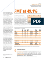 PMI at 49.1%: Business