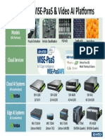 IVS JETSON Product Family 1006 - P1