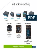 IVS JETSON Product Family 1006 - P6