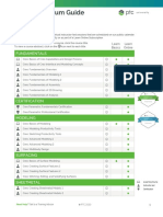 Creo Curriculum Guide: Learn