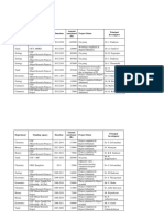 Research and Consultancy Projects