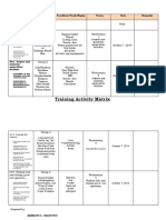 Training Activity Matrix: Training Activities Trainees Facilities/Tools/Equip Venue Date Remarks